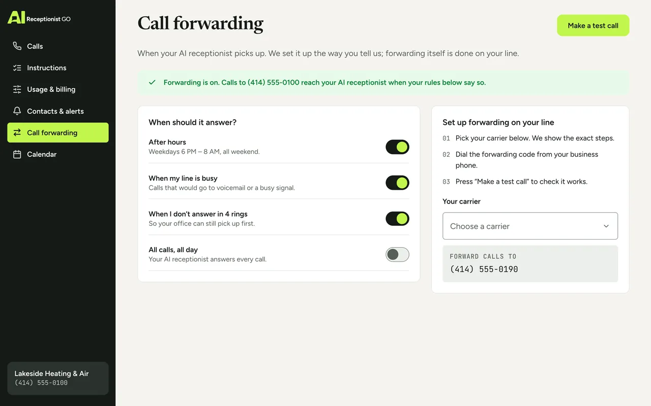 Dashboard screen with Lakeside Heating & Air’s call forwarding: the AI answers after hours, when the line is busy and when nobody picks up in 4 rings, with the steps to set up forwarding on the line