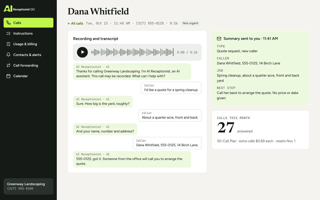 Dana Whitfield’s call opened in the Greenway Landscaping dashboard: the summary, a player for the recording and the transcript, with this month’s calls next to the ones the plan includes