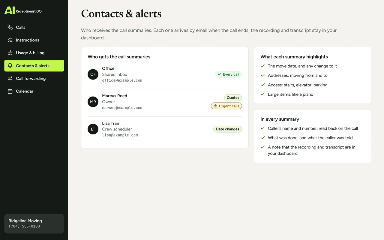 Dashboard screen showing who receives the call summaries
