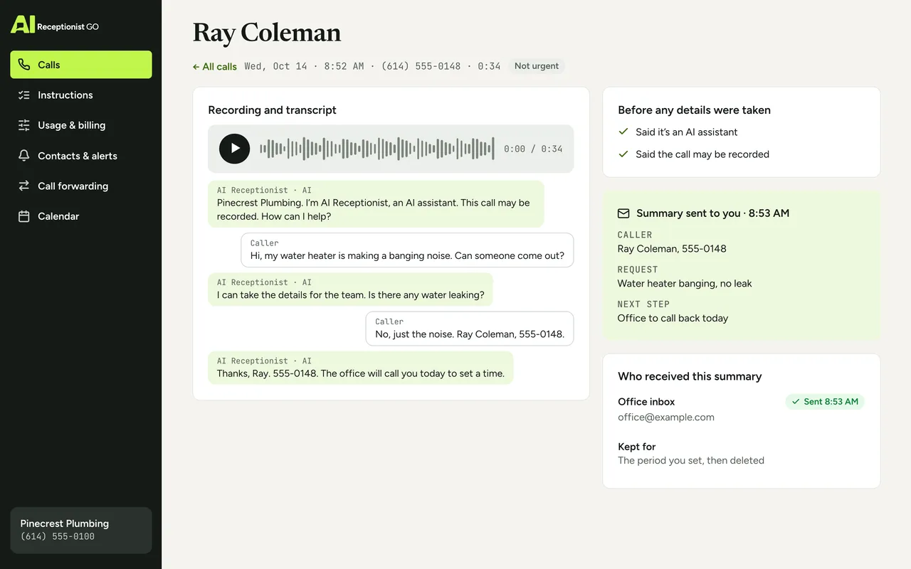 Dashboard screen with an example call open: the transcript starts with the AI saying it is an AI assistant and that the call may be recorded, before any details are taken; beside it, the summary and the inbox that received it